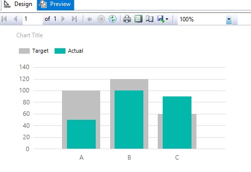 How to create an SSRS Overlapping Bar Chart - Microsoft Q&A