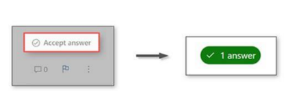 User's image