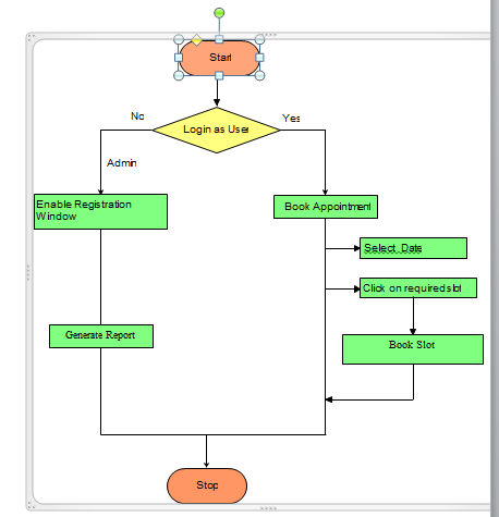 workflow req. - Microsoft Q&A