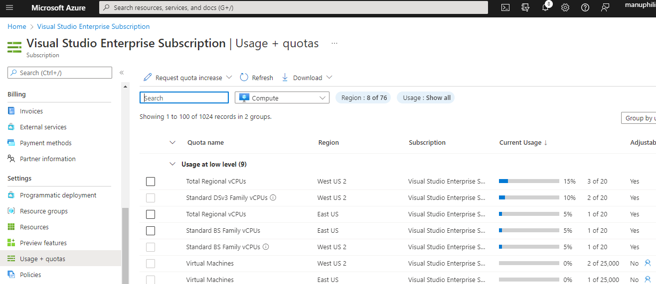 OverconstrainedZonalAllocationRequest error when adding a Nodepool in ...