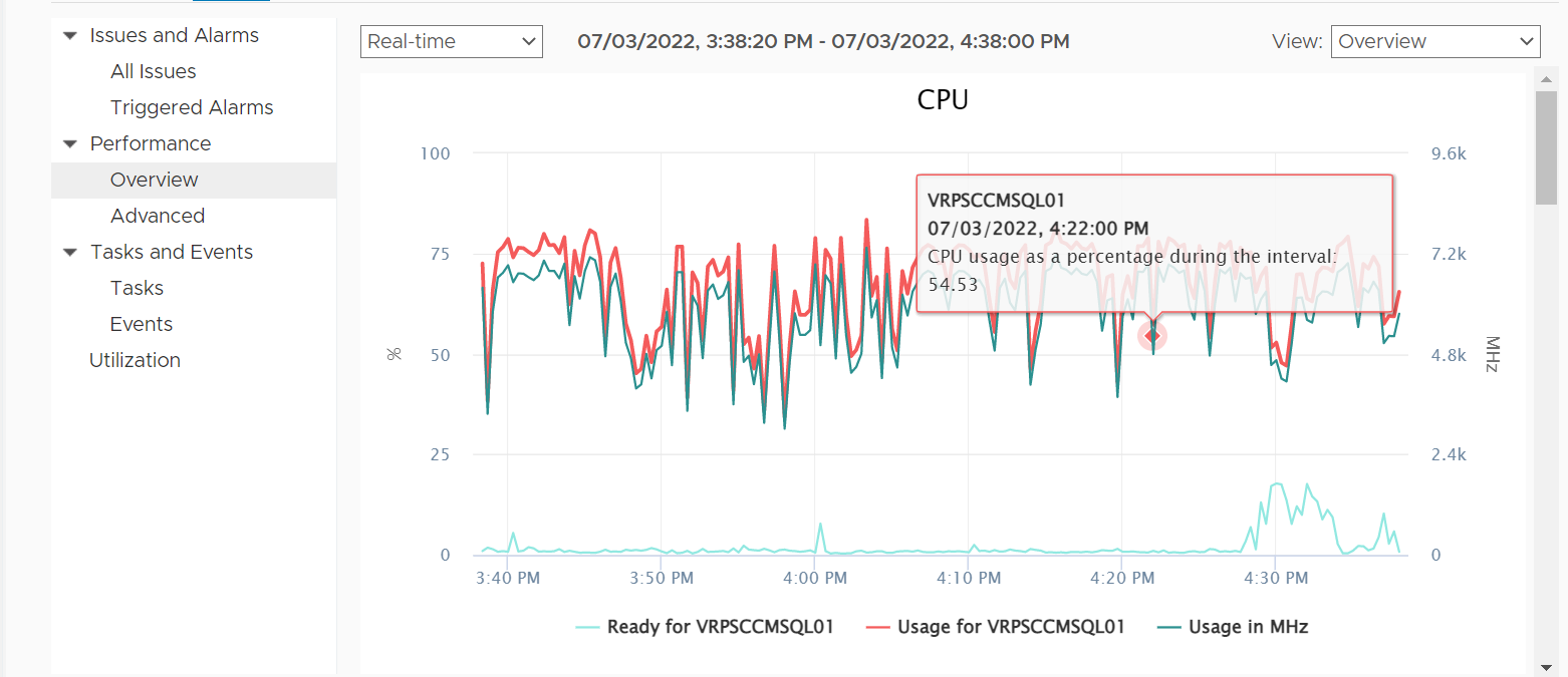 217175-2022-07-03-16-38-51-vrpsccmsql01-cpu-vmware.png