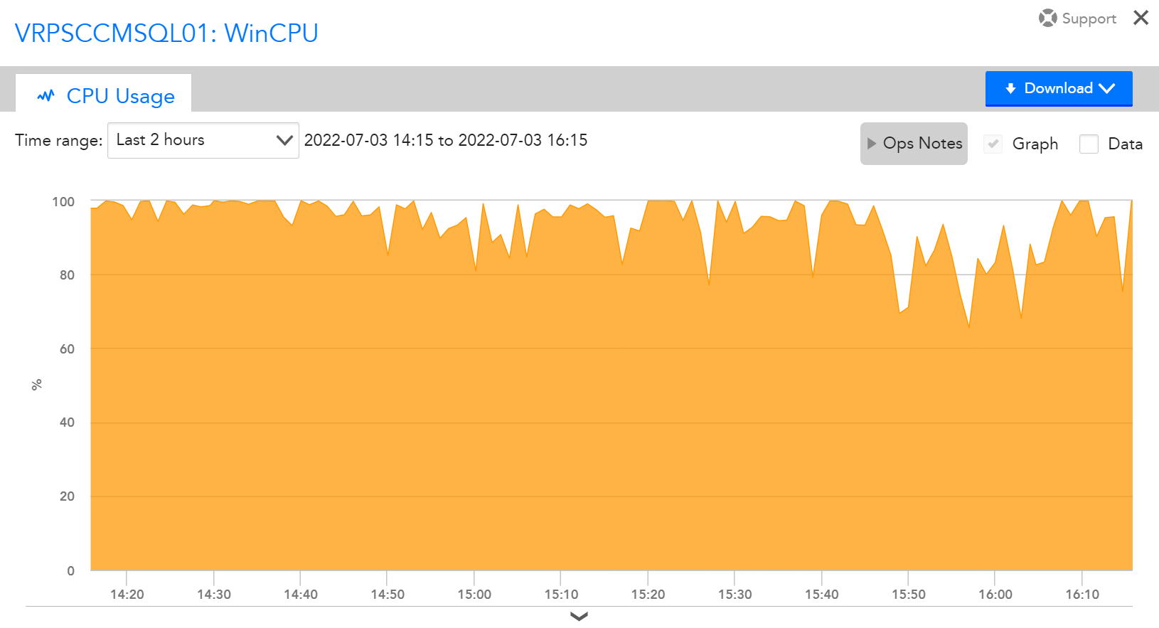 217196-2022-07-03-16-39-40-vrpsccmsql01-cpu-logic-monitor.png