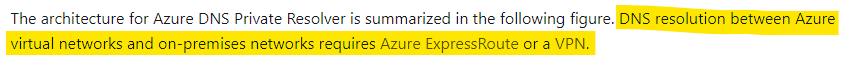 Issues with Azure DNS Private Resolver - Microsoft Q&A