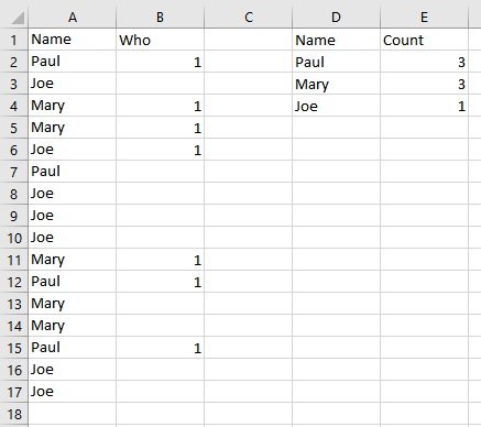 Count colored text and sorting by name - Microsoft Q&A