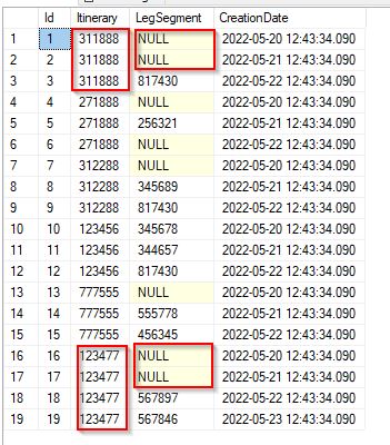 217818-sqlscenario.jpg