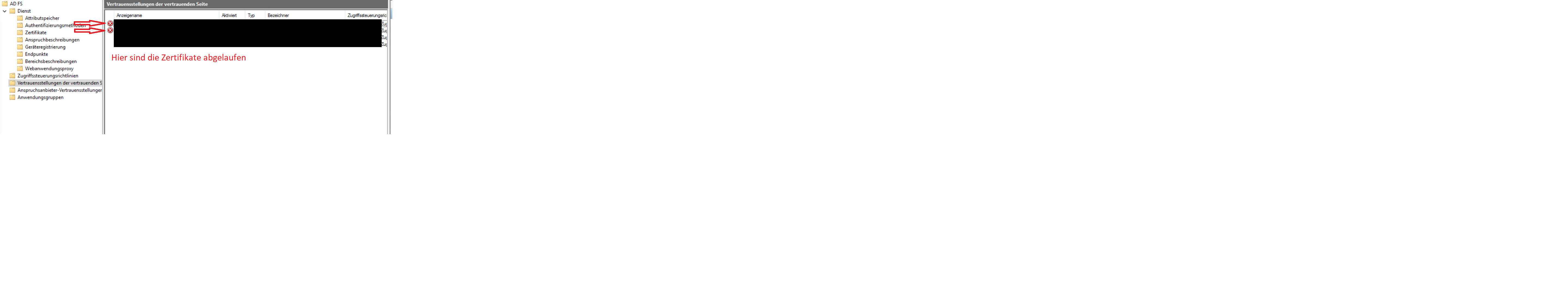 21870-vertrauensstellung-der.png