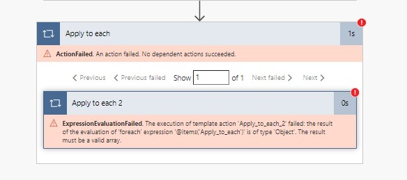 error