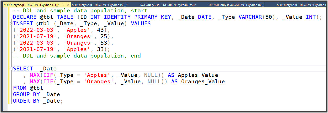 Pivot or other solution needed! Please!! - Microsoft Q&A