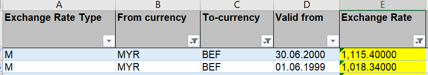 Issue with datatype in ADF dataflow - Microsoft Q&A