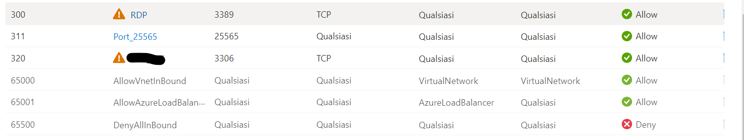 Port opened but can't connect remotely | Azure - Microsoft Q&A