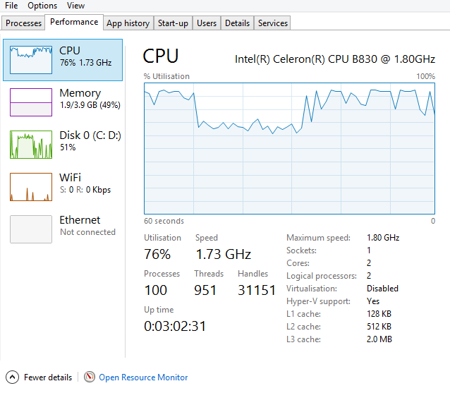 My CPU usage is too high! - Microsoft Q&A
