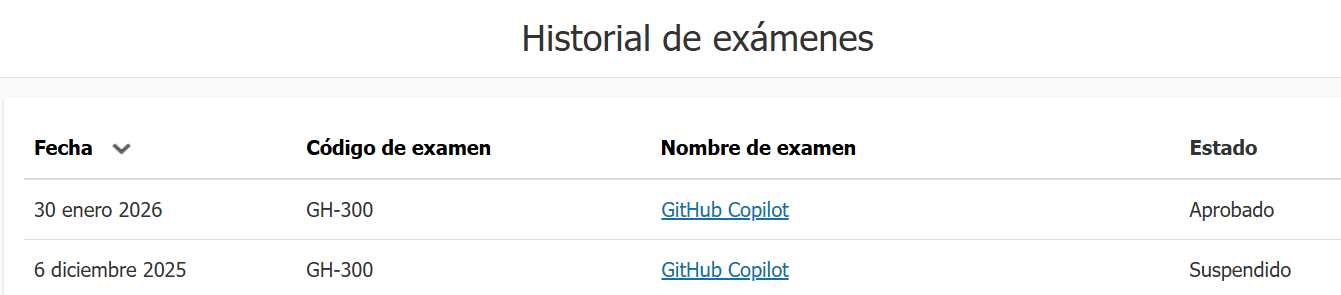 Imagen del usuario