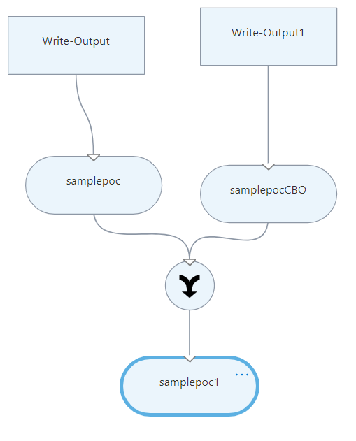 223090-graphic-runbook.png