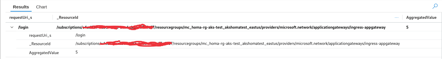 Path Aks Application Gateway Ingress Controller Microsoft Q A Path Aks Application Gateway Ingress Controller Microsoft Q A