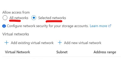 External table is not accessible because content of directory cannot be ...