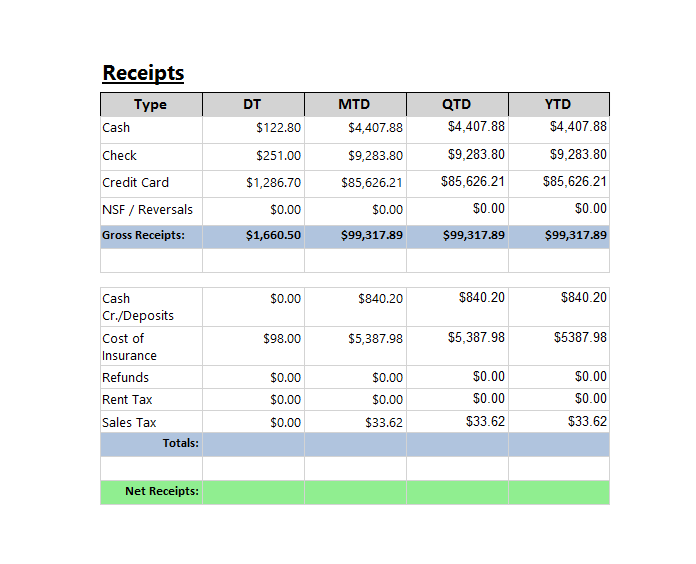 Ssrs Invoice Examples How can I get the calculation in SSSRS? - Microsoft Q&A