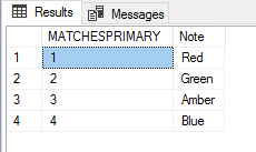 SSRS Using SWITCH and LOOKUP on a secondary dataset. - Microsoft Q&A