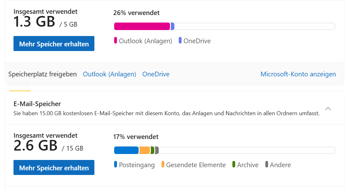 Postmaster Email Response saying that my storage is full - Microsoft Q&A