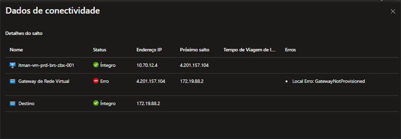 Networks in different subscriptions with error in gateway provisioning ...