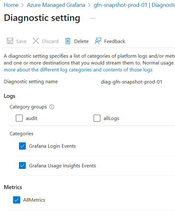 User's image