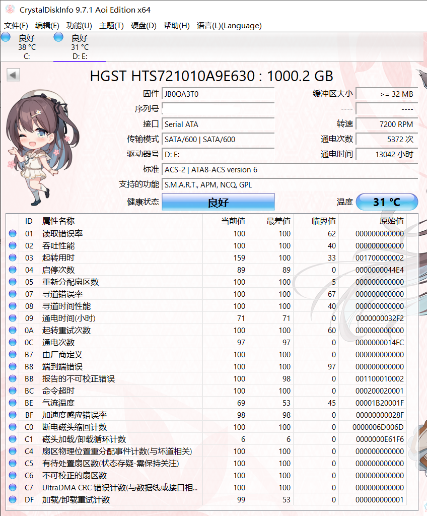 用户的图像