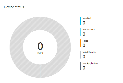 233014-install-status.png