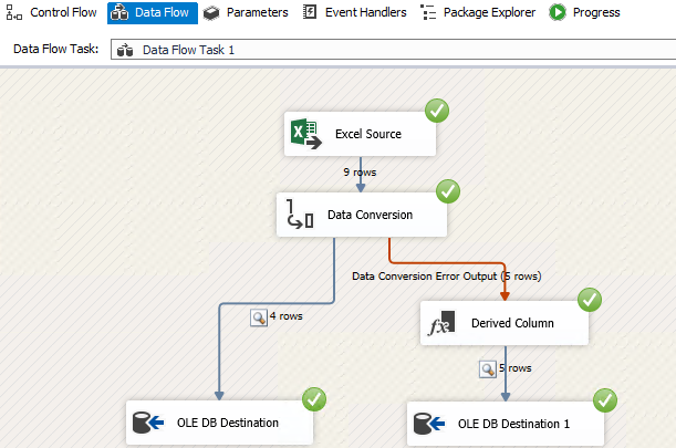23350-dataflow.png