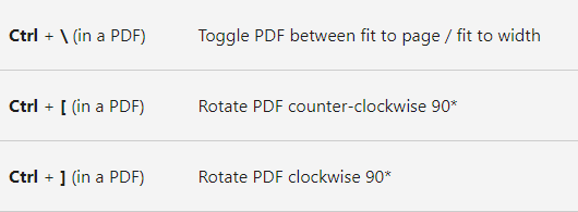 Shortcuts in Edge Browser for pdf viewer - Microsoft Q&A