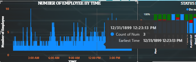 Tiptool How can I remove the date in tiptool text and keep the time only ...