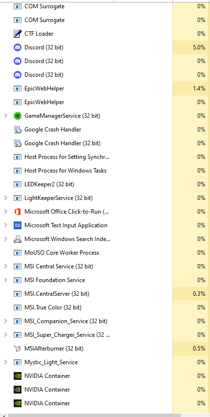 Task Manager reporting 100% CPU Usage - Microsoft Q&A