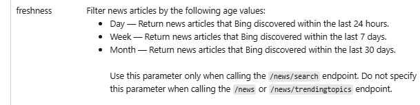 Bing News Search exploratory RSS view - Microsoft Q&A