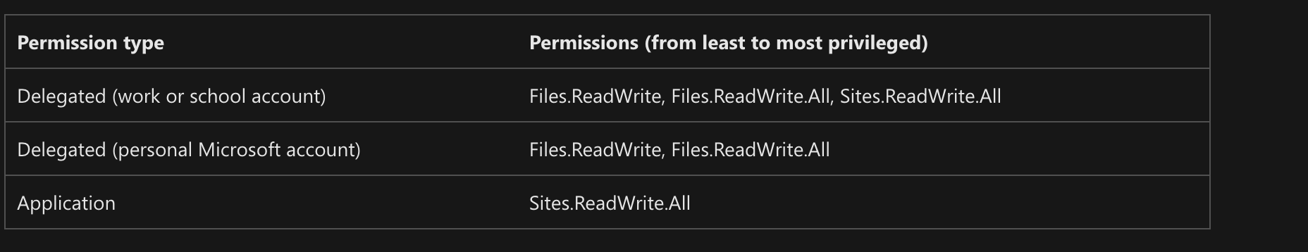 237774-screenshot-2022-09-05-at-15838-pm.png