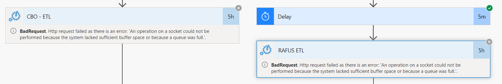 error-502-bad-gateway-gu-a-r-pida-para-solucionarlo-actualizado