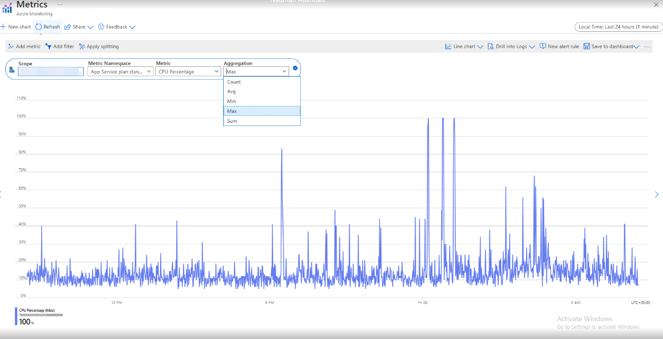 azure-app-service-plan-cpu-spikes-to-100-microsoft-q-a