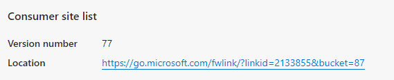 Does The Consumer Site List Always Take Precedence Over The does-the-consumer-site-list-always-take-precedence-over-the