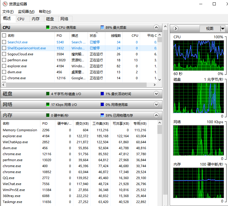 memory compression怎么关闭，内存占用太多了 - Microsoft Q&A