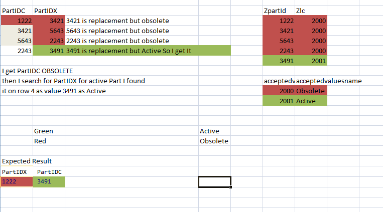 24199-last-active-reach.png
