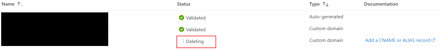 unable to delete custom domain for azure static web app - Microsoft Q&A