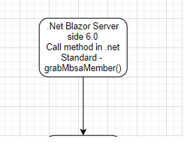 246547-instantiate-0.png
