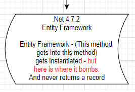 246702-instantiate-2.png