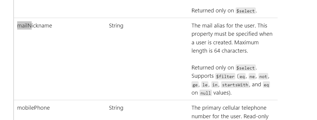 247955-mailnickname.png