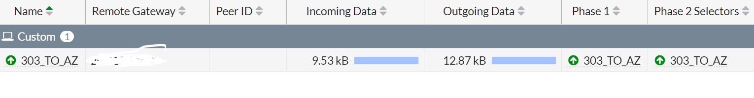 248191-ipsec-monitor.png