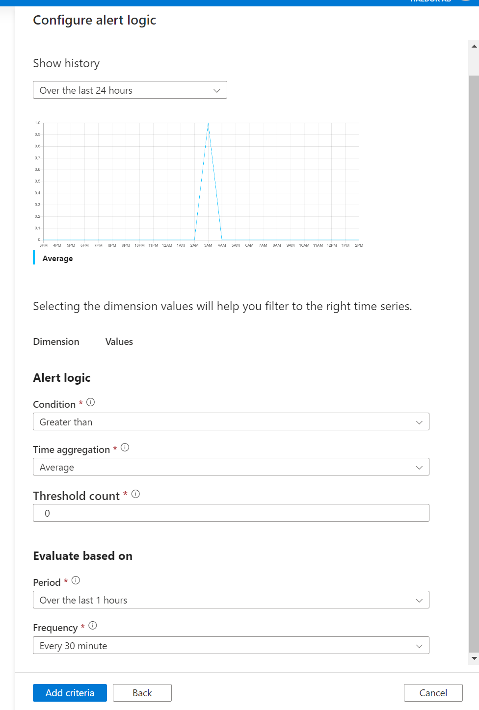 Dimensions and Values not showing for alerts in Data Factory ...