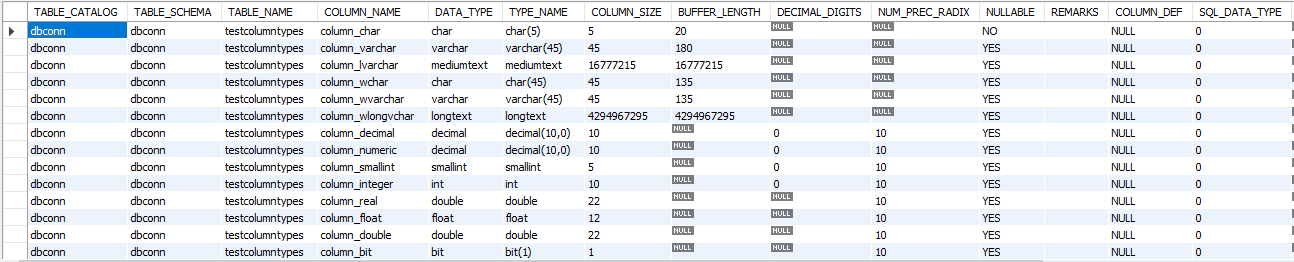 249753-mysql-metadataquery.png