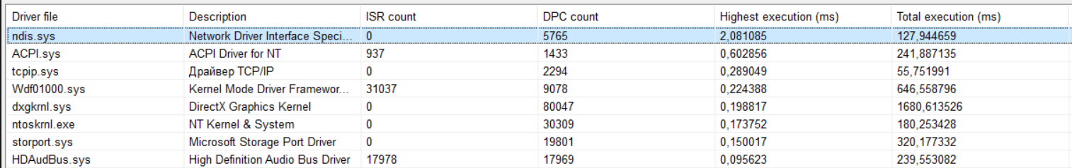 Пользовательское изображение