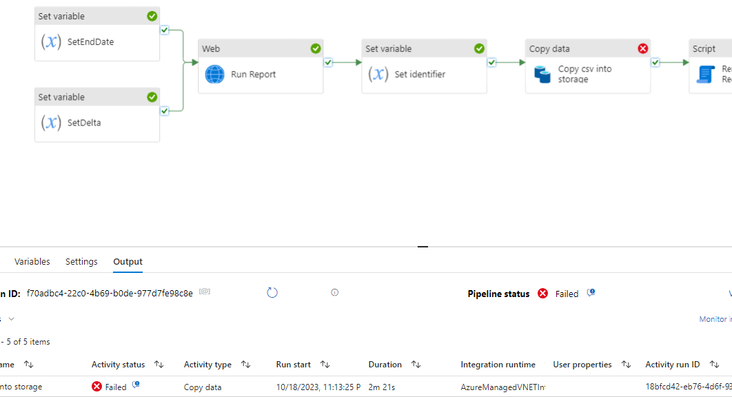 Pipeline completed successfully however inner copy activity failed ...