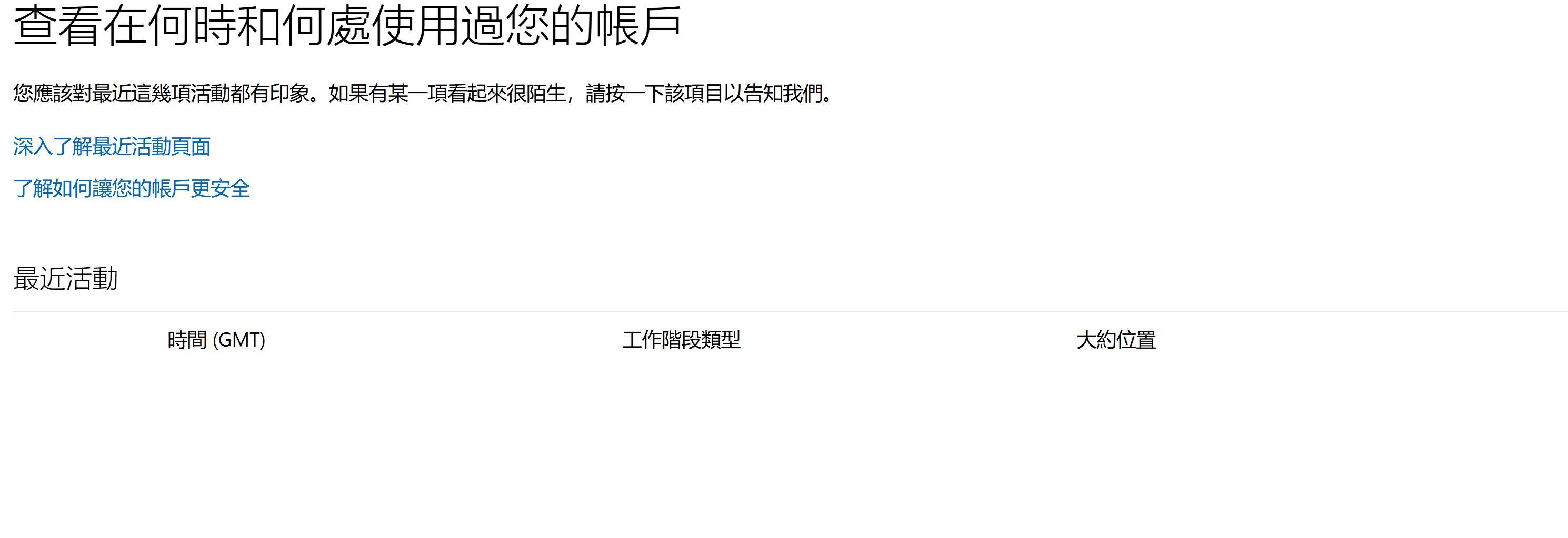 螢幕擷取畫面 2026-03-02 230851