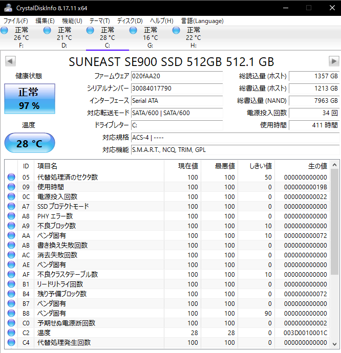 Systemプロセス？】Cドライブのディスク読み書き要求が100%になる