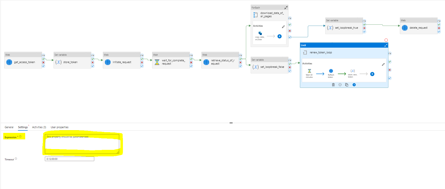 Get authentication token details — Anaplan Community