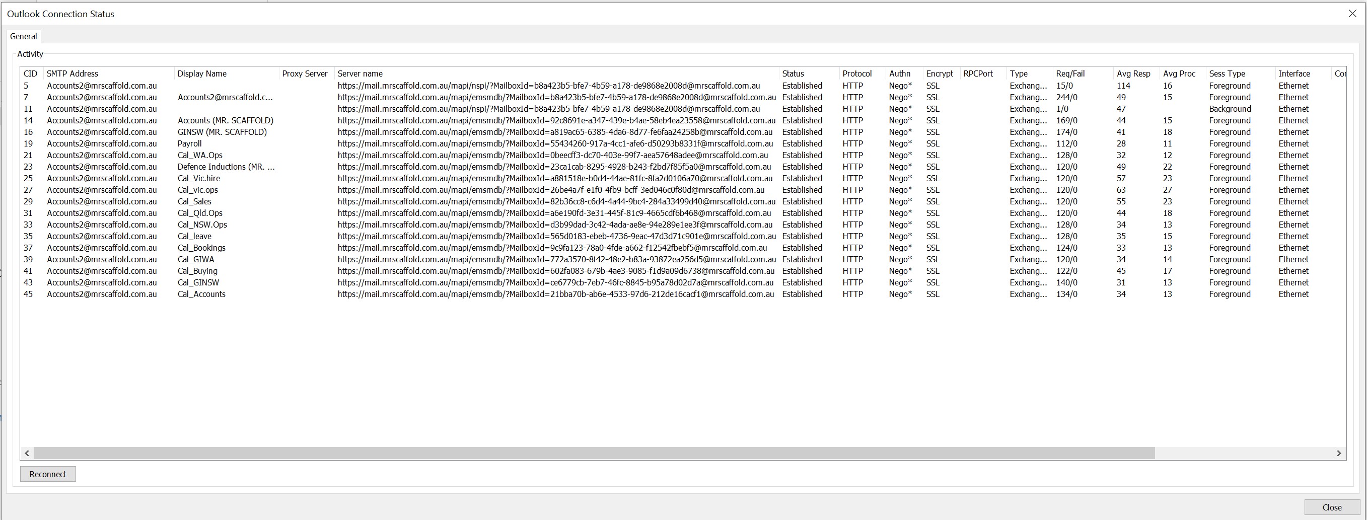 Exchange 2019 Outlook Randomly Gets Fails To Open Or Opens But Can t exchange-2019-outlook-randomly-gets-fails-to-open-or-opens-but-can-t